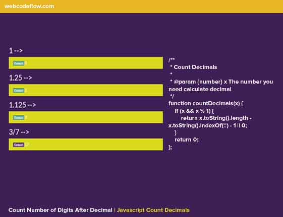 Javascript-Count-Decimals