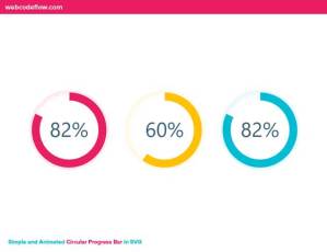 Animated-Circular-Progress-Bar