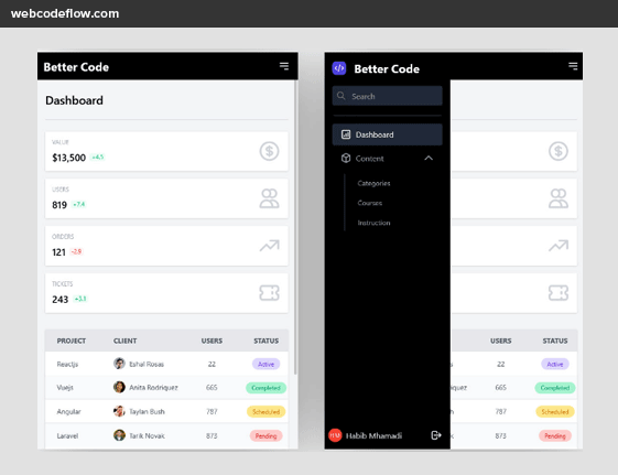 dashboard-tailwind-admin-template