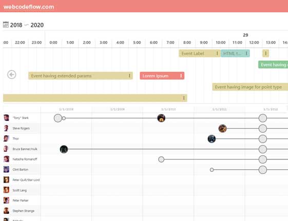 Horizontal-Timeline