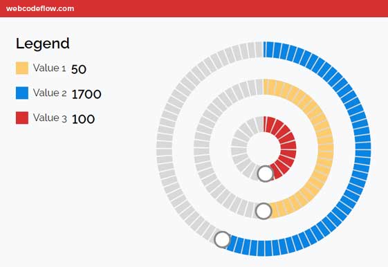 Concentric-Circular-Range-Slider-Demo